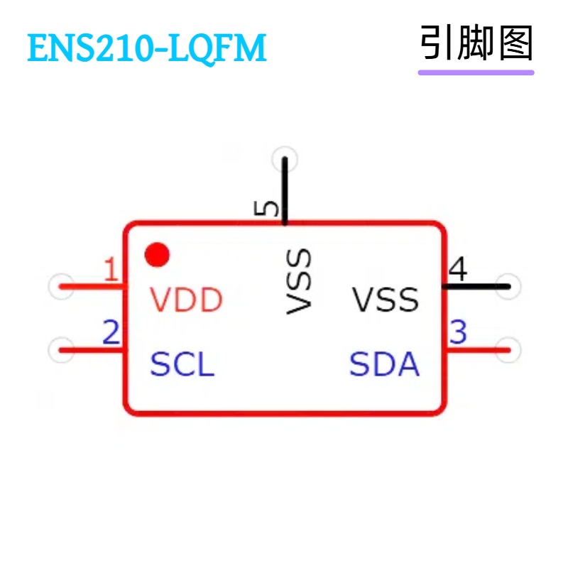 ENS210-LQFM高精度数字预校准相对湿度温度传感器AMS/艾迈斯 现货